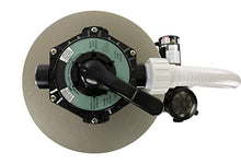 Rx Clear Radiant Complete Sand Filter System for Above Ground Swimming Pool