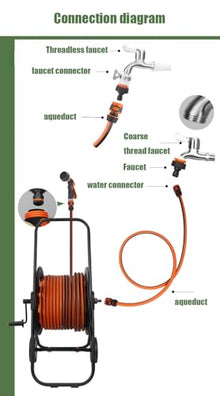 Etsuosy Garden Hose Reel Cart with Wheels, Metal, Holds up to 164 ft Hose