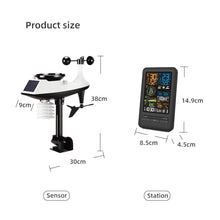 CVGfko WiFi Tuya Weather Station Alarm Color Digital Hygrometer Thermometer Wind Speed Direction Rainfall Light Index Air Quality Meter