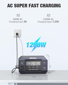 GRECELL Portable Power Station 1126Wh 2200W