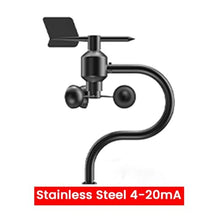 MNSNVPTPWK Anemometer Wind Speed Sensor 0-60m/s 360° Bending Type Aluminum Alloy Wind Speed Wind Direction Sensor Wind Direction Transmitter(Style C 4-20MA)