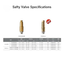 Safety Regulator Relief Valve, Brass G1/2 Male 60MPA Large Flow Triplex Plunger Pump Pressure Washer Parts Pressure Pump SVT-60