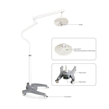 Tankredrug 36W Floor Standing LED Vertical Shadowless Operating Lamp 50000 Lux White