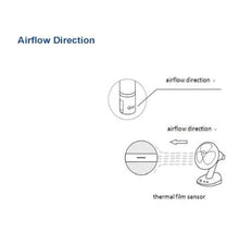 JRCKJPJAZ Air Volume and Air Velocity Sensor Flow Meter Air Quantity Blowing Rate Flowmeter Wind Speed Transducer(0-10V(24V Power))