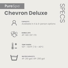 INTEX 28471EH 6 Person PureSpa Chevron Deluxe Outdoor Inflatable Portable Hot Tub, Includes Energy Efficient Spa Cover, Spa Control App, Saltwater System Ready, 77" x 77" x 28"