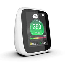 JSEIAJB Air Quality Monitor Gas Analyzer Carbon Dioxider Meter Temperature Humidity Monitor CO2 Detector NDIR Restaurants CO2 Monitor