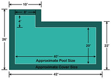 20' x 40' Rectangle with 4' x 8' Left Flush Step Loop-Loc II Super Dense Mesh In-Ground Pool Safety Cover