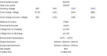 GOWE 120V/240V 6500W Wind Solar Hybrid Controller with LCD Display, 5000W Wind Power, 1500W Solar Power