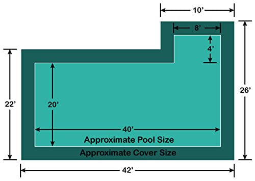 Loop - Loc Rectangle In-Ground Pool Safety Cover Green