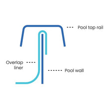 LINERWORLD.COM 18'x33' Oval Pool Liner 25 Gauge Vinyl Tahoe Valley