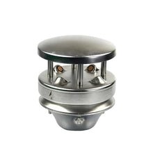 Mechanivis Wind Speed Transmitter, Stainless Steel Ultrasonic Anemometer, Wind Direction Indicator Digital