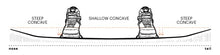 Liquid Force FLX Park Board Wakeboard 139 Multicoloured