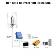 HUIZHITENGDA High Efficiency 8000W Wind Turbine Generator 12V-48V