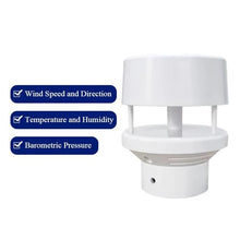 Mechanivis Ultrasonic Wind Speed Direction Temperature Humidity Sensor RS485 Output Pressure Solar Radiation Transmitter Weather Station(Style 3)