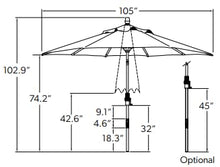 Treasure Garden 9-Foot Starlux Deluxe Collar-Tilt Market Umbrella Sunbrella Black w/Black Frame