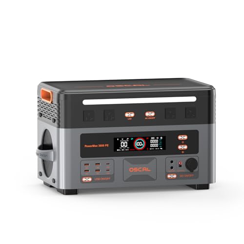 3600W Portable Power Station PowerMax 3600 PE, 2016Wh Solar Generator