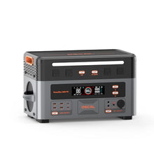 3600W Portable Power Station PowerMax 3600 PE, 2016Wh Solar Generator