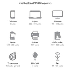 Cummins Onan P2500i Portable Digital Inverter Generator, 2200 Running Watts with 2500 Peak Watts, Perfect for Home, Camping, and RV use