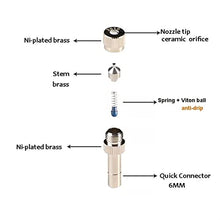 120PCS Brass Misting Nozzles for Cooling System Mister Nozzles Low Pressure, Fog Nozzle Water Mister Sprinkle for Patio Garden Sprayer Irrigation Tool Kit, 6MM Connection (Size : 0.15mm)