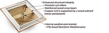 Good Directions Vinyl Coventry Louvered Cupola with Pure Copper Roof White 54" x 75