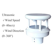 Ultrasonic Wind Speed Weather Station Agricultural Solar Radiation Sensor PM2.5 Temperature and Humidity Rainfall Transmitter(0-40ms Style A)
