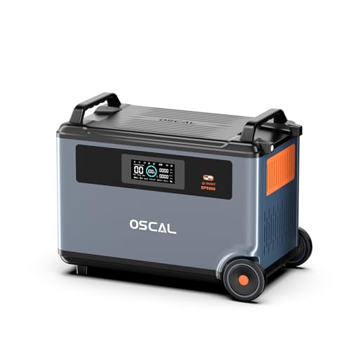 3600Wh Extra Battery for PowerMax 6000 Power Station, Extra Capacity