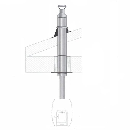 HUUM Chimney Kit, Sauna Wood Stove Chimney Set (Chimney Thru-Ceiling)