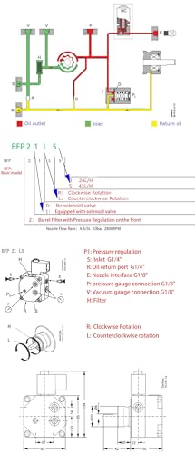 MAYFRI BFP21 R3 R5 L3 L5, Suitable for Small and Medium-Sized Oil furnaces with a Maximum Flow Rate of 42L/H(BFP21 L3)