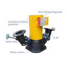 OLONETO 5kw/8kw/10kw High-Power Hydraulic Turbine Generator Double-Jet Excitation Oblique Impact Turbine Automatic Voltage Stabilization (Color : Brushed Excitation, Size : 5KW)
