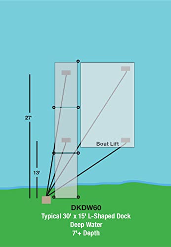 EasyPro Pond Products DKDW60 Deep Water De-Icing System for 7 Feet+ Depths
