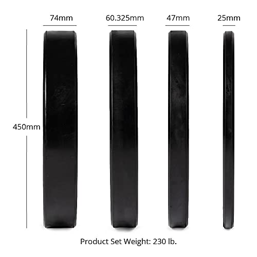 Titan Fitness Economy Olympic Bumper Plates 230 LB Set Rubber with Steel Insert Black