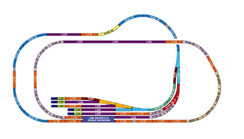 Rokuhan Layout Plan AB Complete Track Set 53.8"x28.2