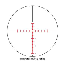 SIGHTRON S-TAC 4-20X50 30MM MOA-2 Scope Black