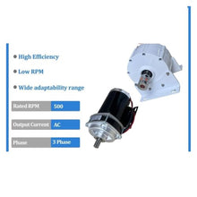 Meteor Premium Permanent Magnet Generators 2KW/3KW/4KW with 24V/48V Motor Kits Option 96V for Wind Solar Hydro Energy(24V,4000W)