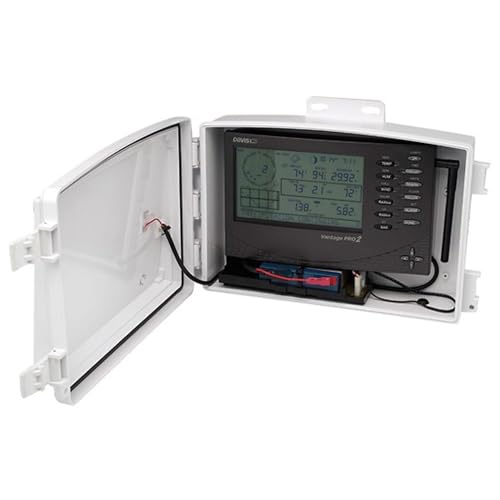 Davis Solar Power Kit for Envoy or Complete Stations - Part #6614