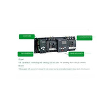 MGMYVDDGVW Dual-Power Automatic Transfer Switch, Class CB WATSNB-400A 3p