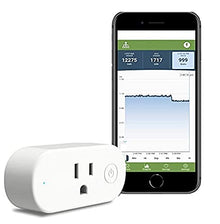 Plug and Play Solar Panel Power with 800-Watt Solar Panels and 800-Watt Inverter; Simply Plug into Wall