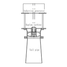 OLONETO 5KW/10KW 3m Water Head, Axial Flow Excitation Hydroelectric Generator, All Copper Wire, Sufficient Power, Automatic Voltage Stabilization (Color : 5KW)