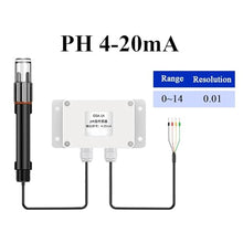 SKESTORE PH Sensor Industrial Water Quality Turbidity Tester, ORP Electrode EC Transmitter PH Meter(PH 4-20MA)