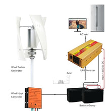 HYZHANHONG Vertical Axis 16000W Wind Turbine Generator, 12V-220V Portable Wind Power Turbine Generator Kit with Charge Controller Silent Windmill for Homes, Farms,12V ﻿,White,220V