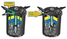 Bio-Pro 3000 Pressure Pond Filter with 18 Watt UV Clarifier