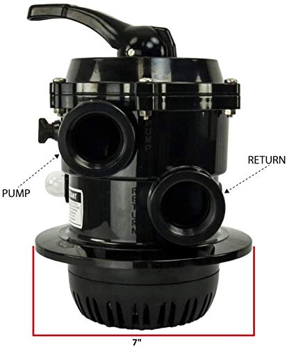 Rx Clear Patriot 24-Inch Sand Filter with 250 Lb Sand Capacity for Above Ground Swimming Pools | 2 HP Niagara Pool Pump Clear