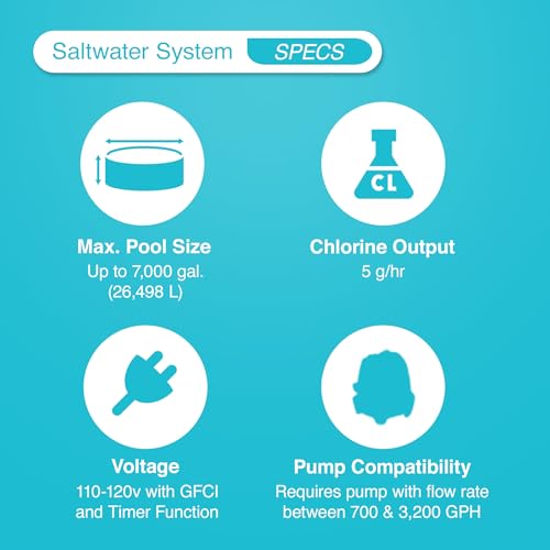Intex Krystal Clear Saltwater System for Above Ground Pools 6 Pack