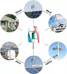 Wind Turbine Generator Kit 8000W 3 Blade Portable Vertical Helix Wind Power Turbine Generator Kit with Charge Controller,220v