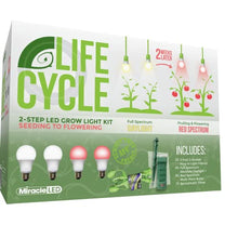 Miracle LED Plant Life Cycle 2-Socket Synchronized Grow Light Kit with 2 Full Spectrum Absolute Daylight + Bulbs and 2 Red Spectrum Multi-Plant Bulbs with Sproutmatic Timer Controls (3 Pack)