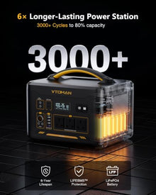 VTOMAN Jump1800 Large 1408Wh Portable Power Station with 200W Solar Panel