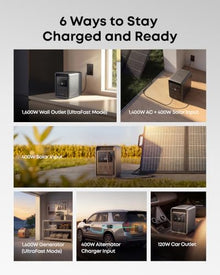 Anker SOLIX S2000 Portable Power Station with 200W Solar Panel