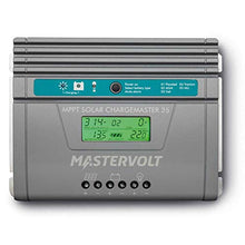 Mastervolt SCM25 MPPT Solar ChargeMaster