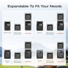 EF ECOFLOW Portable Power Station DELTA 3 Plus 1024Wh with Extra Battery