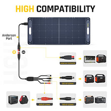 Fanttik 100W Portable Solar Panel, 23% High Efficiency Mono Foldable Solar Panel for Power Station with Adjustable Kickstand, Off Grid System for Camping, Road Trip, Emergency Black